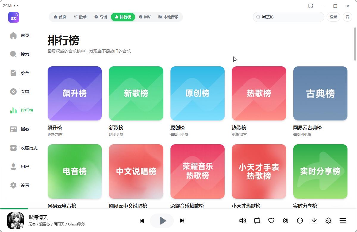排行榜